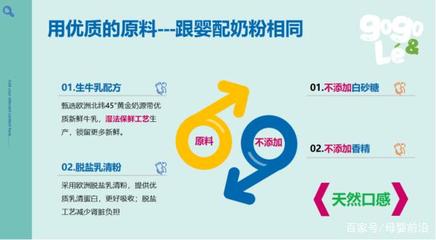 紅糖入局，品質突圍 Gogo&le高高樂如何在兒童粉藍海中脫穎而出